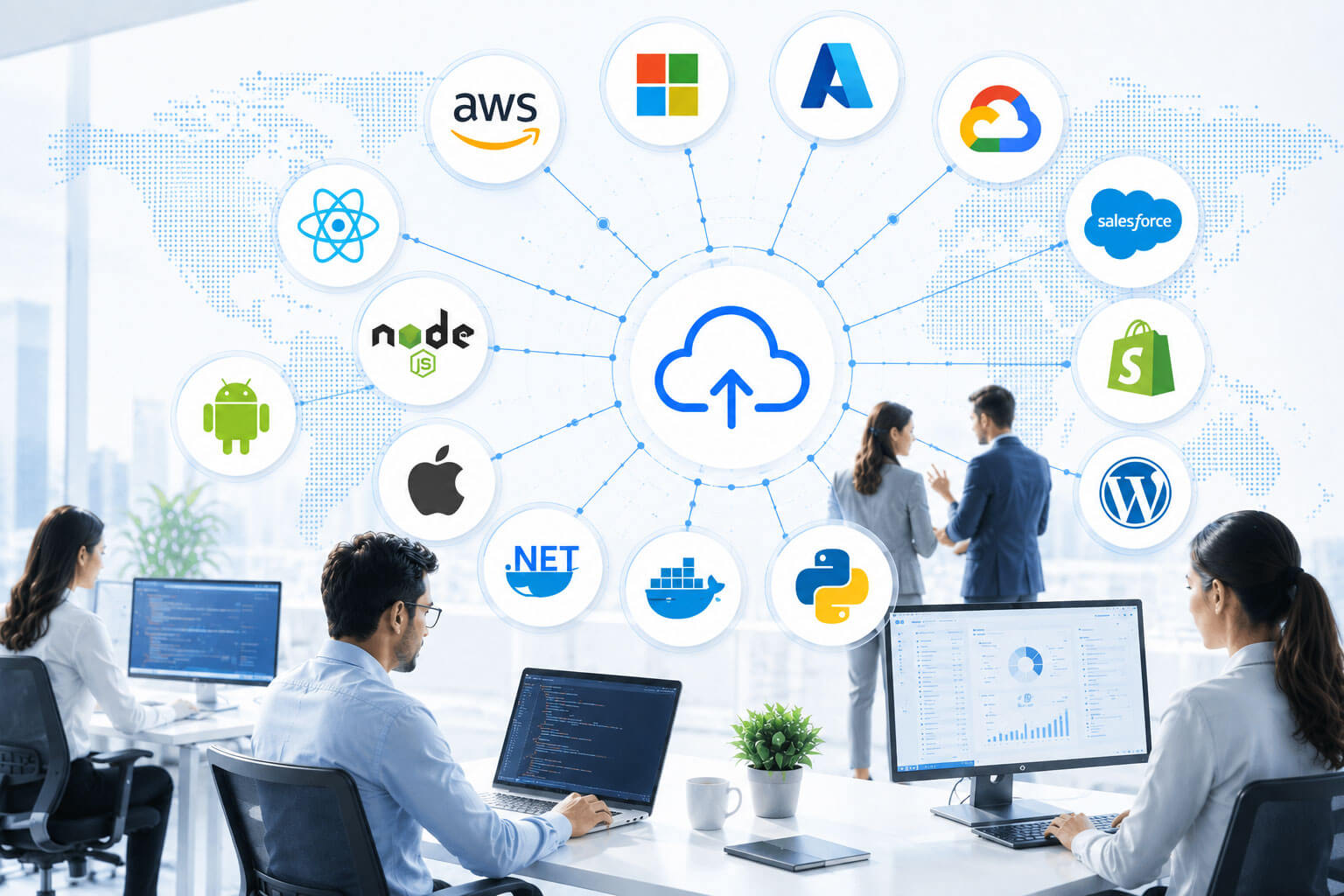 Our Technology Ecosystem