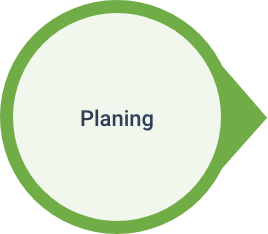 1-planing