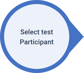 2-select-test